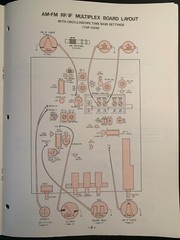 Fisher MC-2100 – Service Manual – ORIGINAL 1978