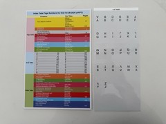 2026 CPC Coding Books Bundle CPT ICD-10-CM HCPCS AAPC AMA Tabbed