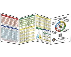 Essential 2026 NEC Formula Guide by Builder’s Book, Inc. – Quick Access