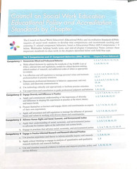 Empowerment Series: Understanding Generalist Practice (Mindtap Course List)
