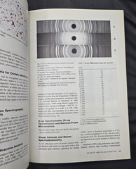 Artists Pigments a Handbook of Their History and Characteristics Vol. 2 Roy HB