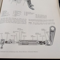 Diesel Equipment 2 Design Suspension Mechanical Transmission Guide Heavy Vintage