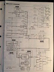 Panasonic SU-363 – Stereo Integrated Amplifier ORIGINAL Service Manual – 1987