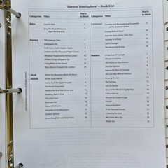 Sonlight Core F: Instructor Guide + Language Arts IG/ Student Sheets +books-part